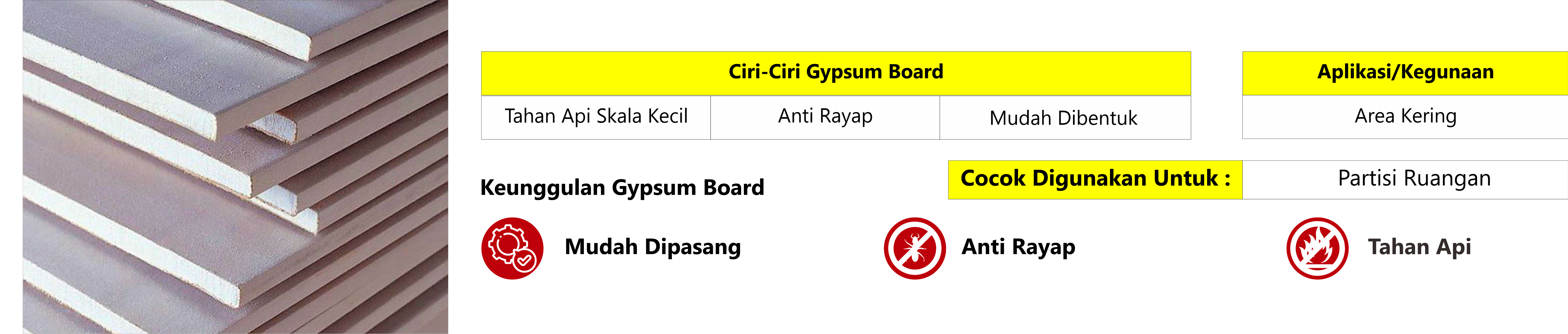 Gypsum Board